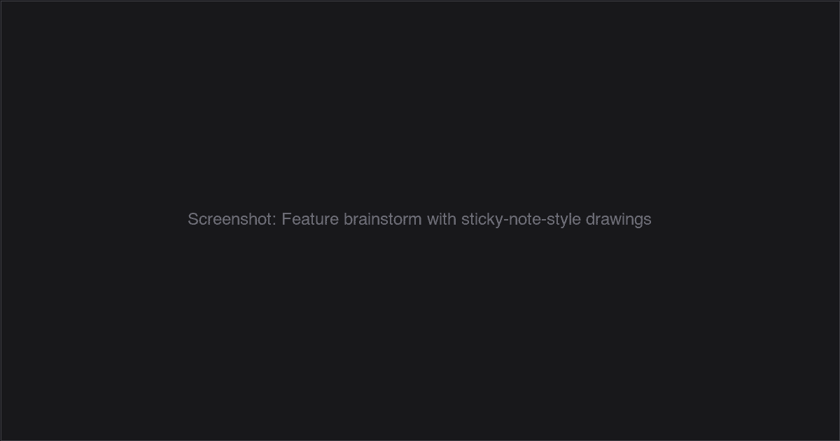 Feature brainstorm with sticky-note-style drawings on canvas