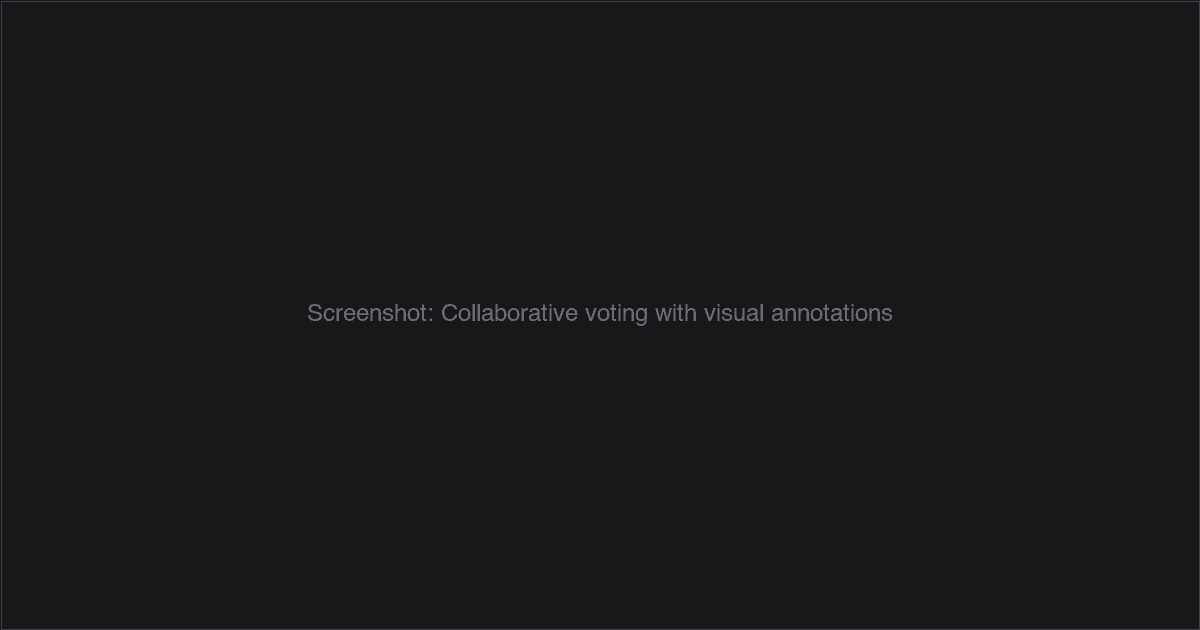 Collaborative workshop with visual annotations and voting