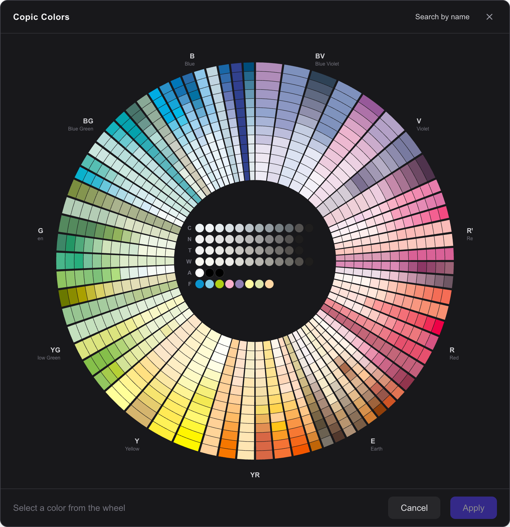 Copic Color Wheel