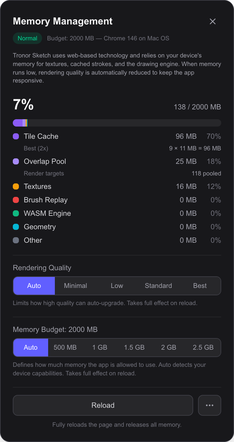 Memory Management