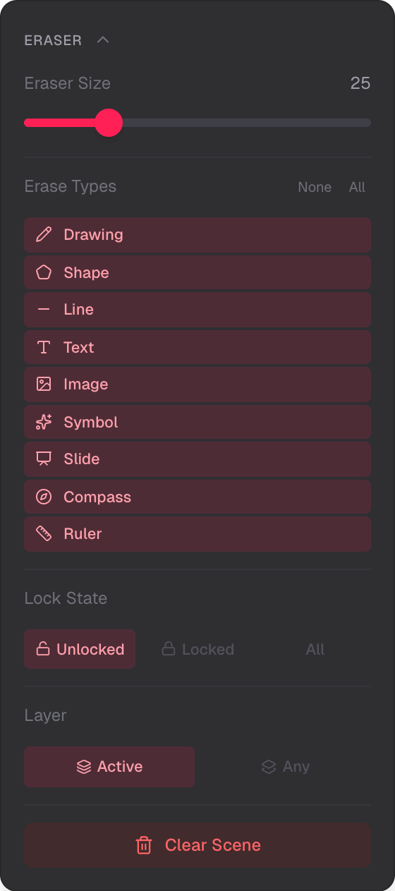 Eraser panel