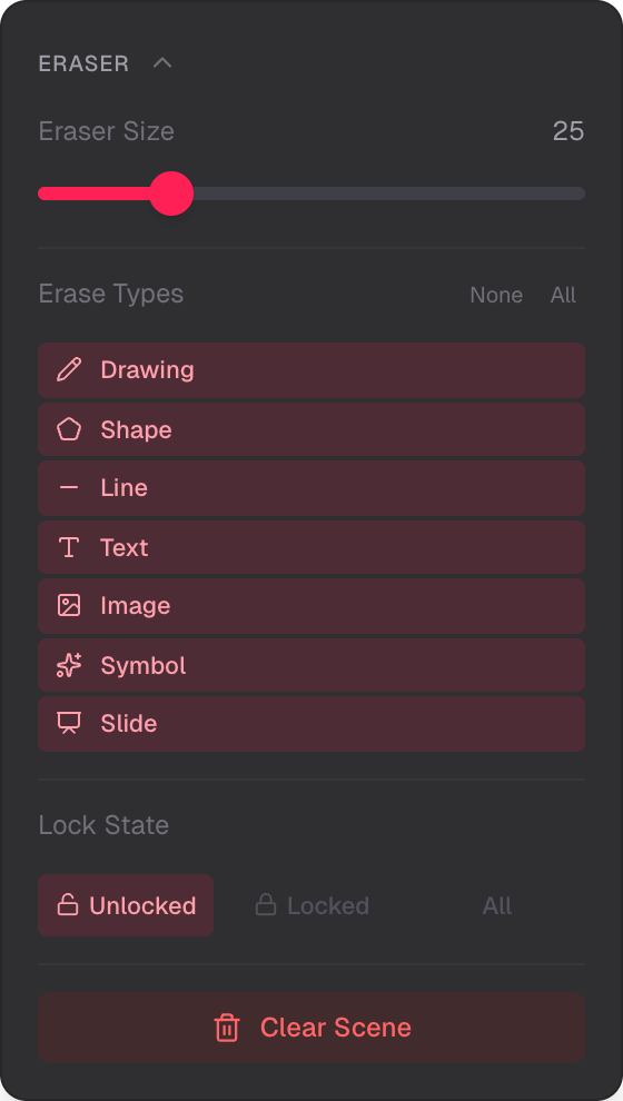 Eraser Mode Panel